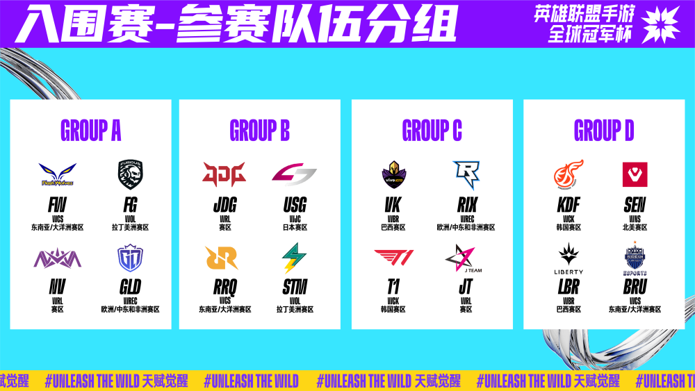 到正确位置 到正确位置