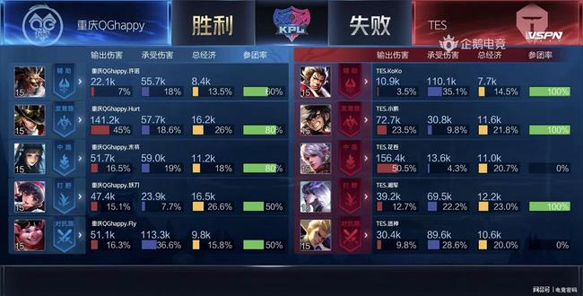 畅的下一拍 畅的下一拍