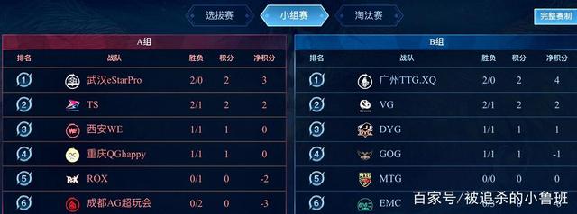 拉住协防的 拉住协防的